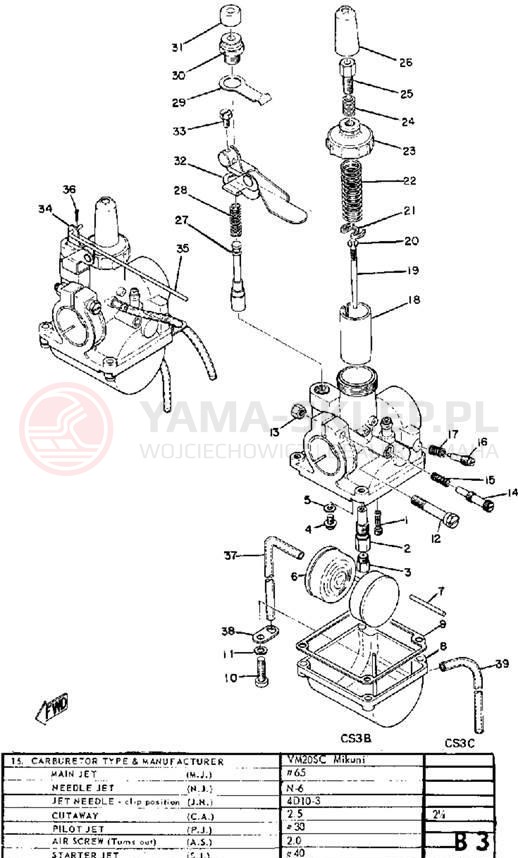 Schemat "Gaźnik" do Yamaha CS3B/CS3C