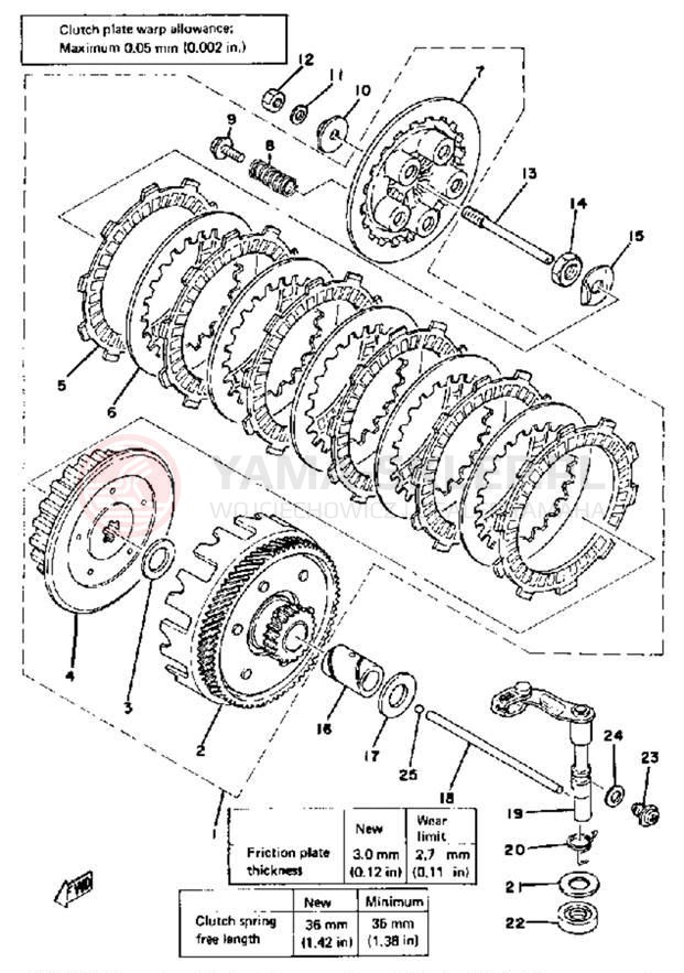 Schemat "sprzęgło" do Yamaha IT175D