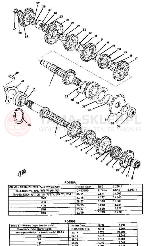 Schemat "Skrzynia biegów " do Yamaha RD250