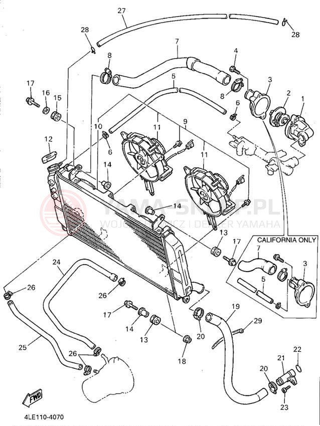 Schemat "Układ chlodzenia" do Yamaha YZF750RF/YZF750RFC