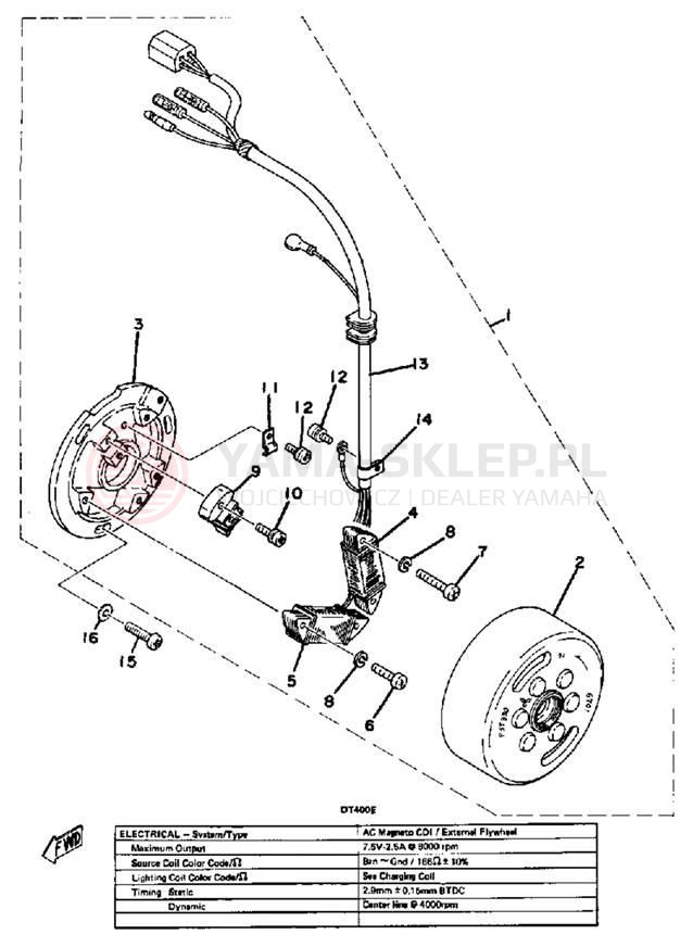Schemat "Moduł zapłonowy - cewka" do Yamaha DT250E/DT400E