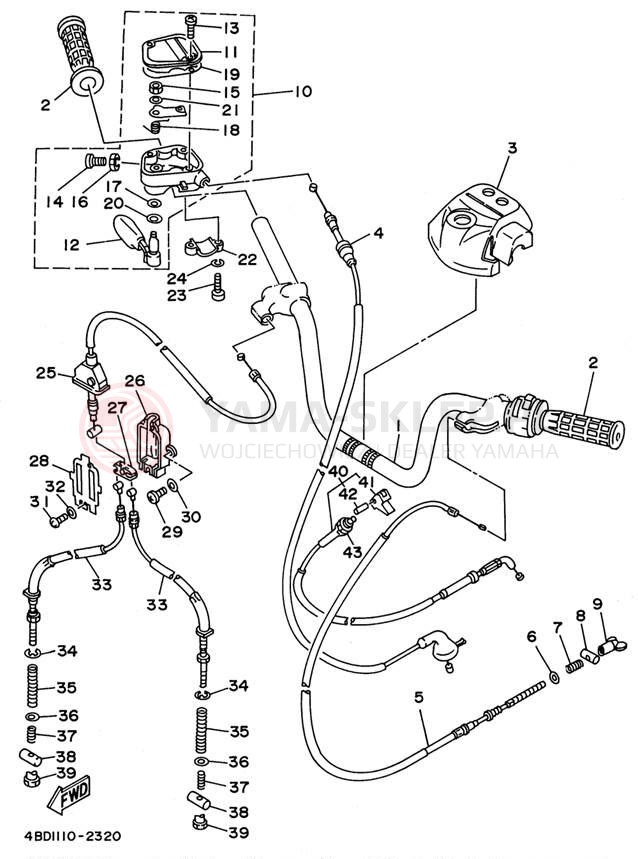 Schemat "Kierownica i osprzęt" do Yamaha YFB250UH_M/YFB250H_MN