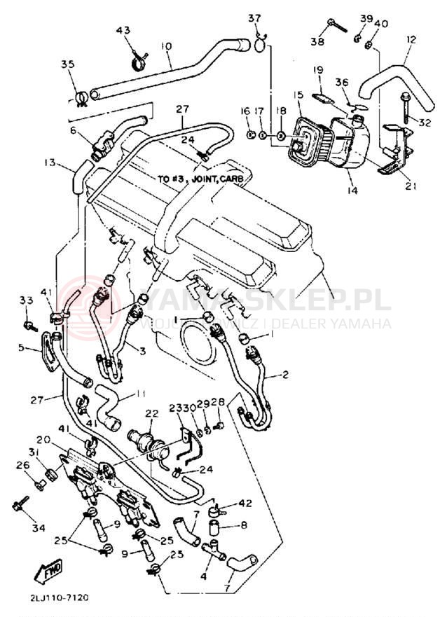 Schemat "System odbioru powietrza" do Yamaha FZR1000TC/FZR1000T