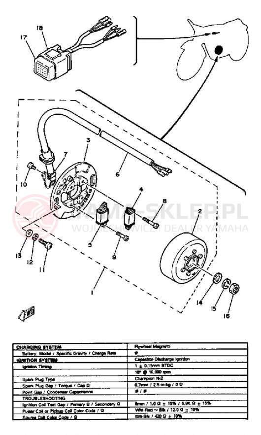 Schemat "Moduł zapłonowy - cewka" do Yamaha YZ60K