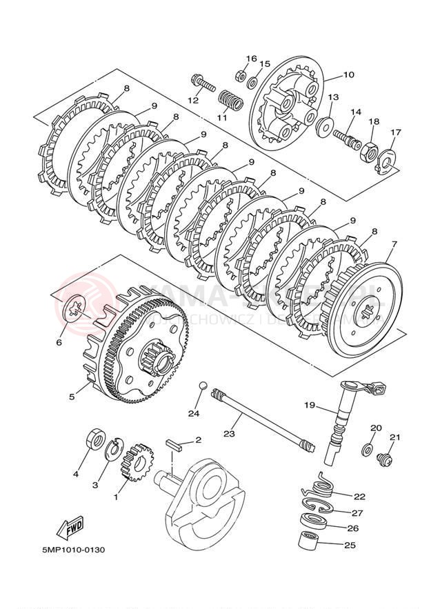 Schemat "sprzęgło" do Yamaha XT225 XT225TC/XT225T