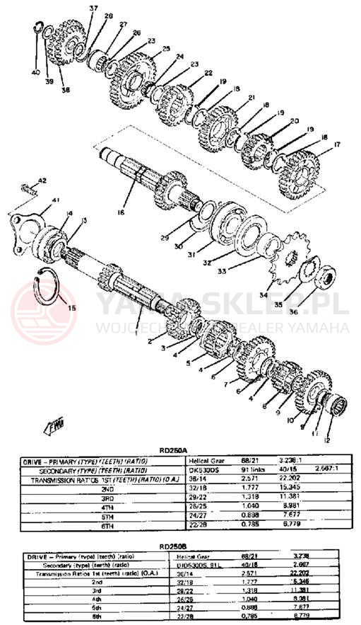 Schemat "Skrzynia biegów " do Yamaha RD250A