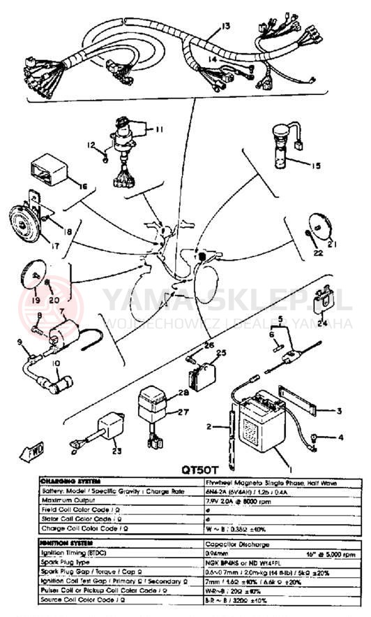Schemat "układ elektryczny" do Yamaha YAMAHOPPER QT50S