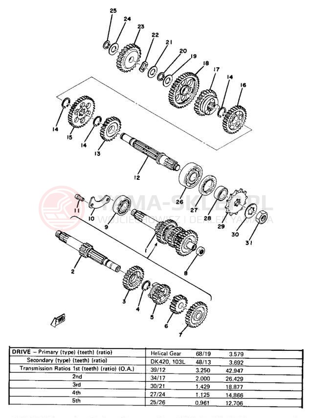 Schemat "Skrzynia biegów " do Yamaha YZ80D