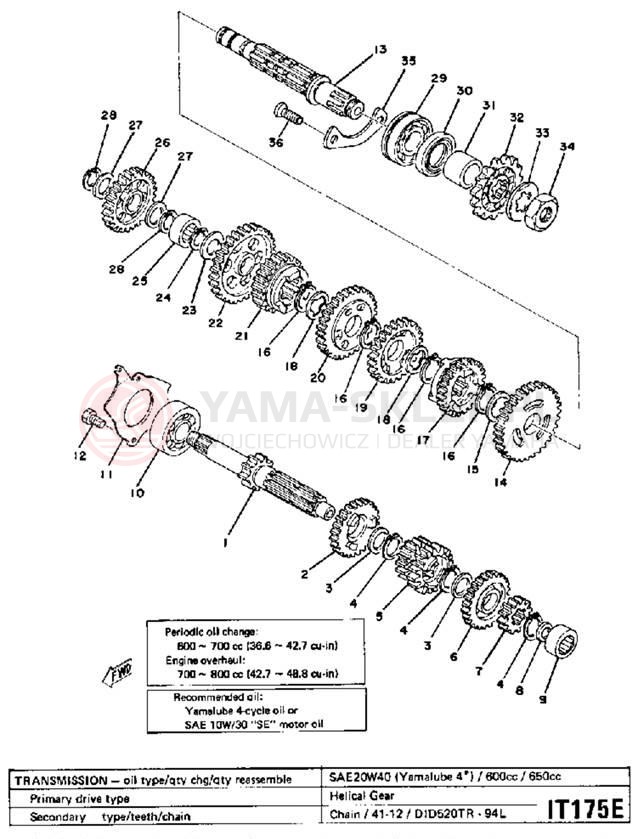 Schemat "Skrzynia biegów " do Yamaha IT175E