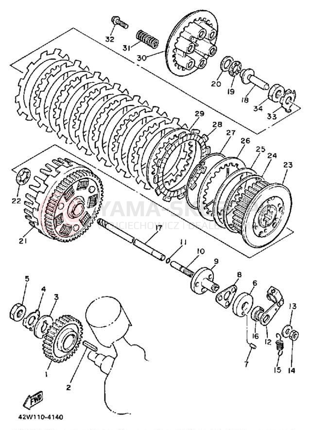 Schemat "sprzęgło" do Yamaha VIRAGO 1000 XV1000NC/XV1000N