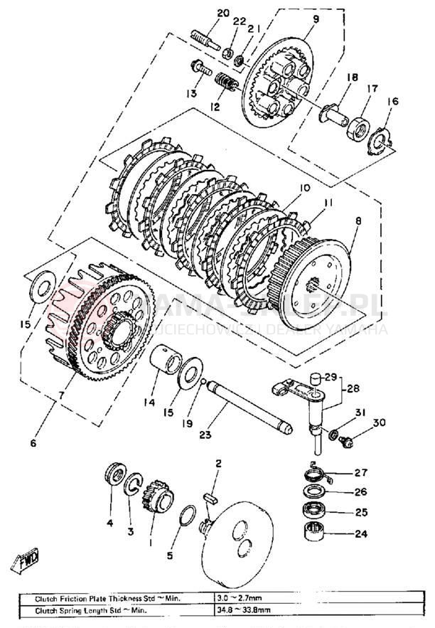 Schemat "sprzęgło" do Yamaha IT250G