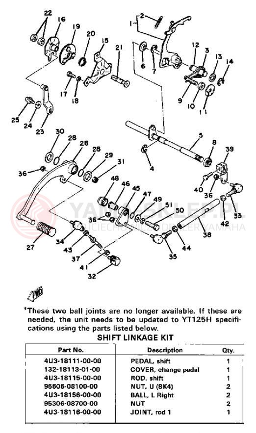 Schemat "Dźwignia zmiany biegów" do Yamaha YT125G