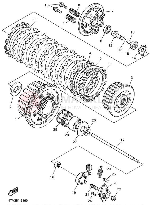 Schemat "sprzęgło" do Yamaha YZF600RK/YZF600RKC