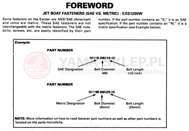 Schemat "JET BOAT FASTENERS" do Yamaha EXCITER SINGLE EXS1200W