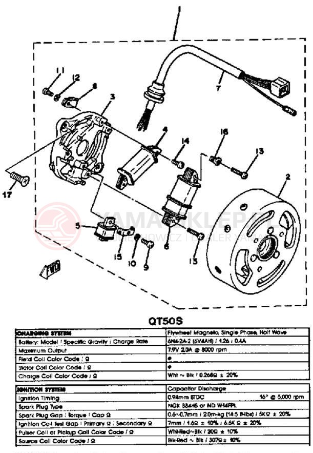 Schemat "prądnica" do Yamaha YAMAHOPPER QT50S