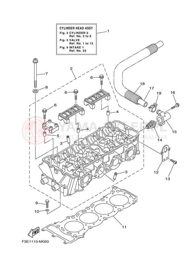 Schemat "cylinder" do Yamaha SX192 RM1800CM/RM1800DM