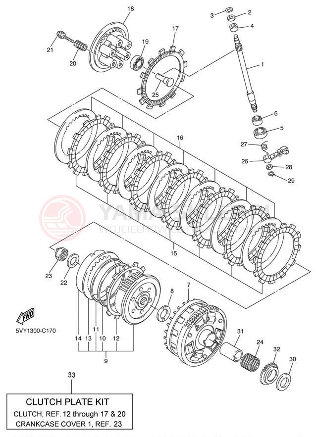 Schemat "sprzęgło" do Yamaha YZF-R1 YZFR1TC/YZFR1T