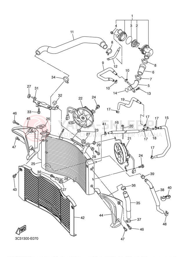 Schemat "Układ chlodzenia" do Yamaha FZ-1 CA FZS10VC/FZS10V