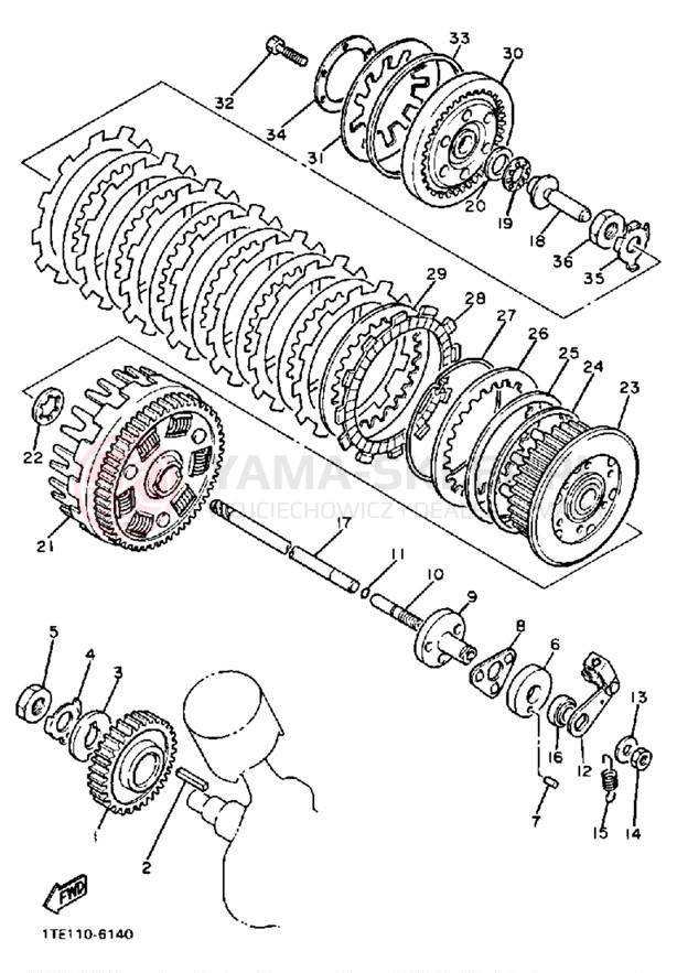 Schemat "sprzęgło" do Yamaha VIRAGO 1100 XV1100U/XV1100UC