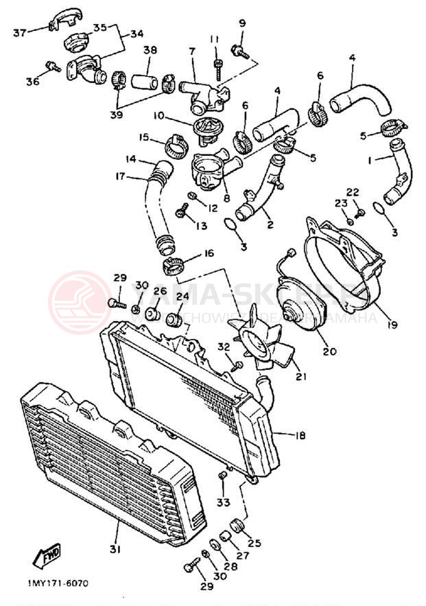 Schemat "Układ chlodzenia" do Yamaha MAXIM X XJ700XS/XJ700XSC