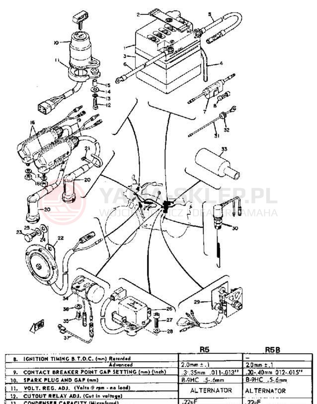 Schemat "układ elektryczny" do Yamaha R5C