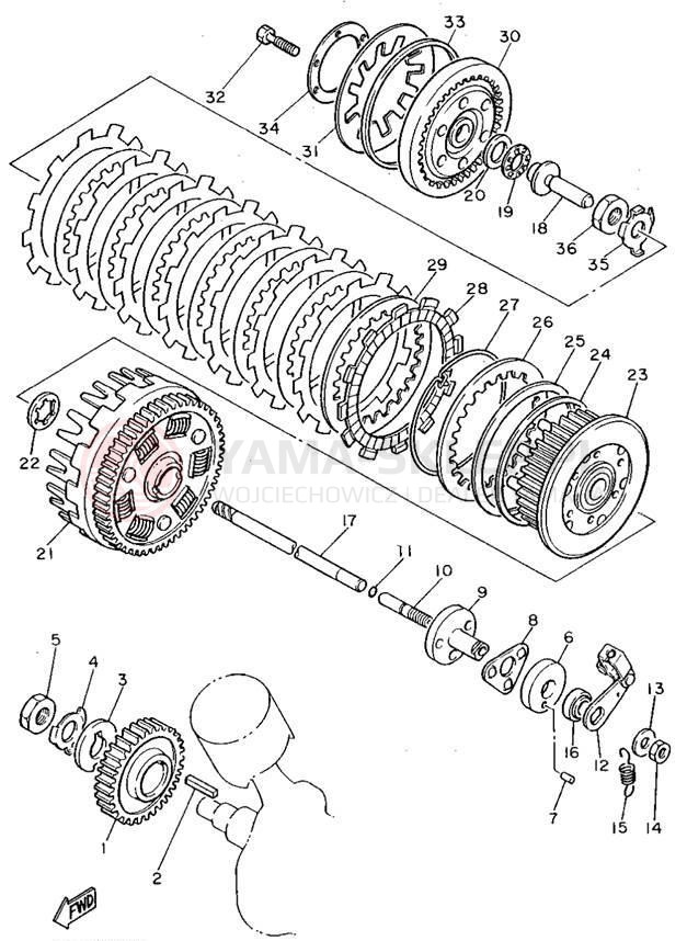 Schemat "sprzęgło" do Yamaha VIRAGO 1100 XV1100F/XV1100FC