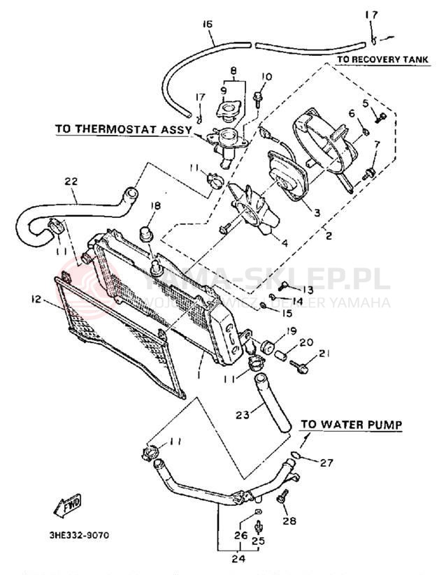 Schemat "Układ chlodzenia" do Yamaha FZR600AC