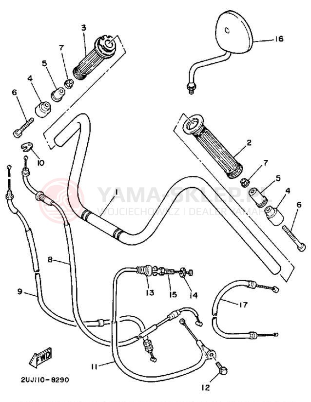 Schemat "Kierownica i osprzęt" do Yamaha ROUTE 66 XV250UC/XV250U