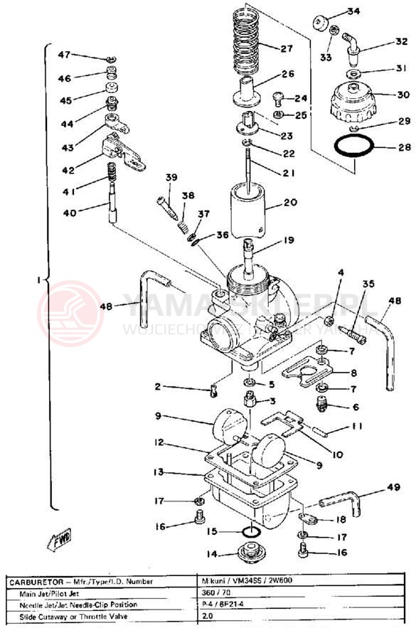 Schemat "Gaźnik" do Yamaha IT175F