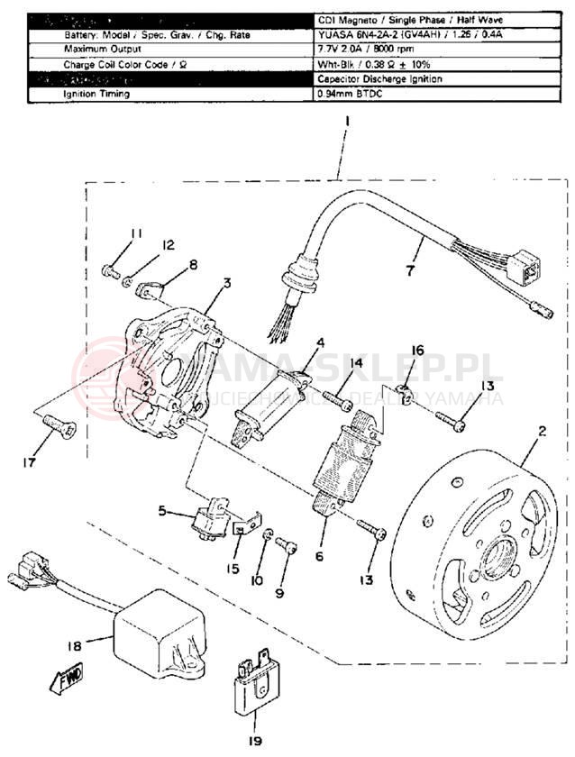 Schemat "Moduł zapłonowy - cewka" do Yamaha LC50G