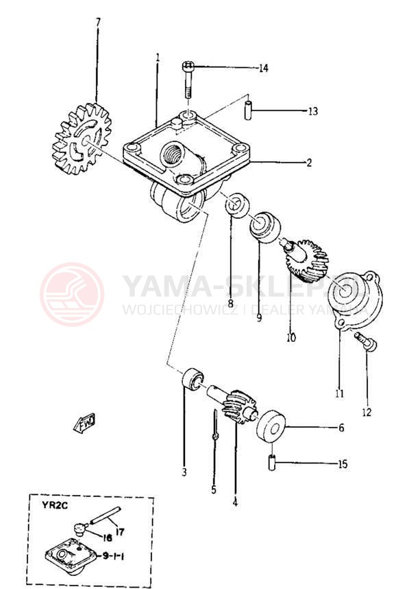 Schemat "Tryby licznika" do Yamaha YR1