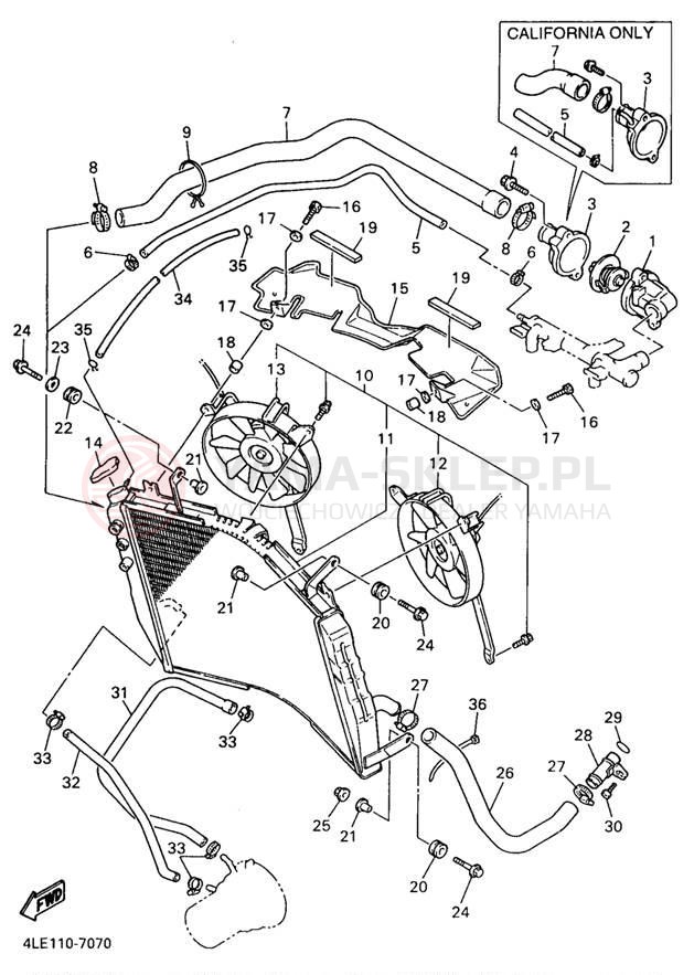 Schemat "Układ chlodzenia" do Yamaha YZF750 YZF750RJC/YZF750RJ