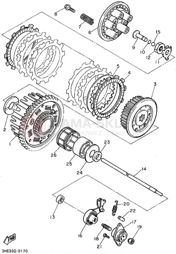 Schemat "sprzęgło" do Yamaha FZR600RFC