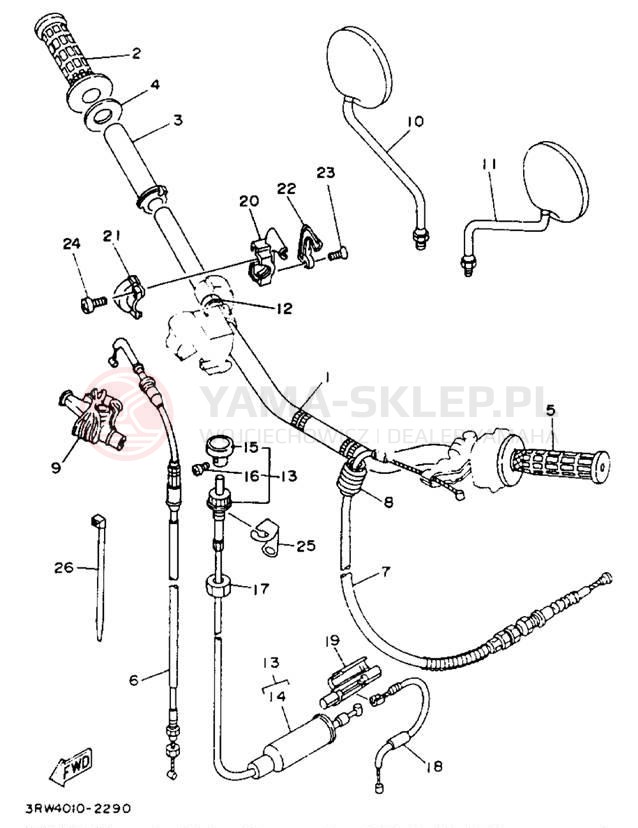 Schemat "Kierownica i osprzęt" do Yamaha SEROW XT225E/XT225EC