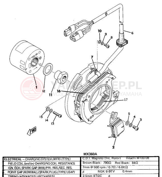 Schemat "Moduł zapłonowy - cewka" do Yamaha MX250/MX360