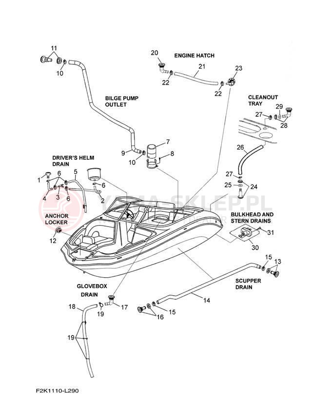 Schemat "DECK DRAIN FITTINGS" do Yamaha SX210 LAT1100BM