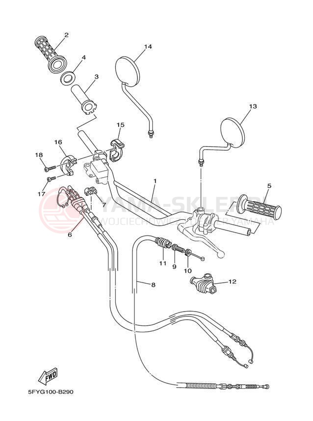 Schemat "Kierownica i osprzęt" do Yamaha TW200 TW200S/TW200SC