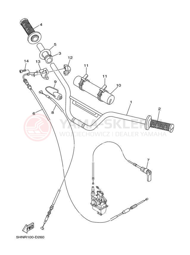 Schemat "Kierownica i osprzęt" do Yamaha TT-R90E TTR90ET