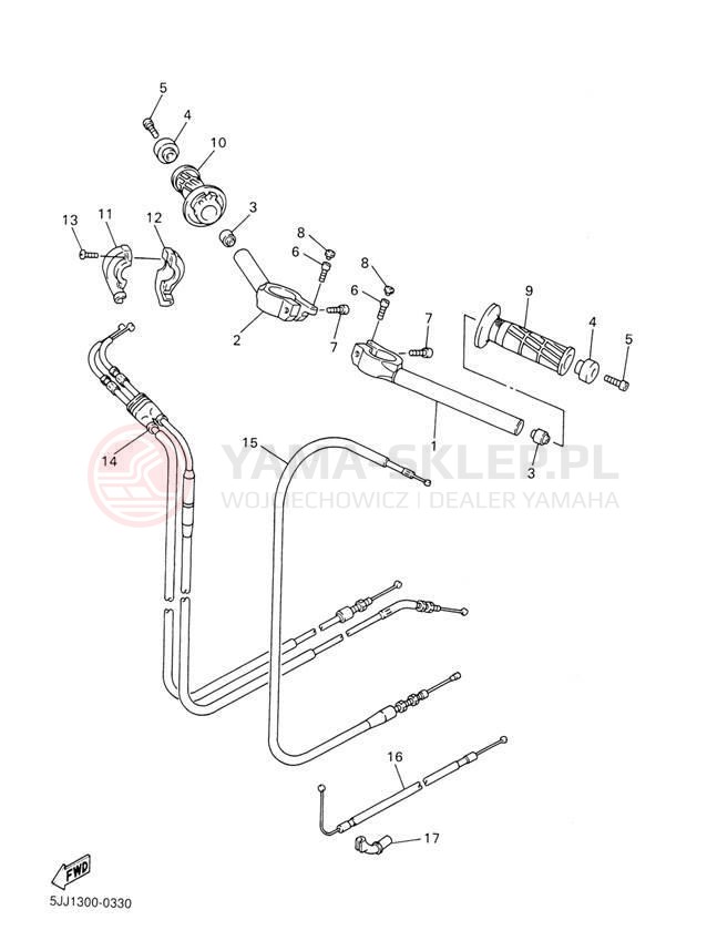Schemat "Kierownica i osprzęt" do Yamaha R1 YZFR1M/YZFR1MC