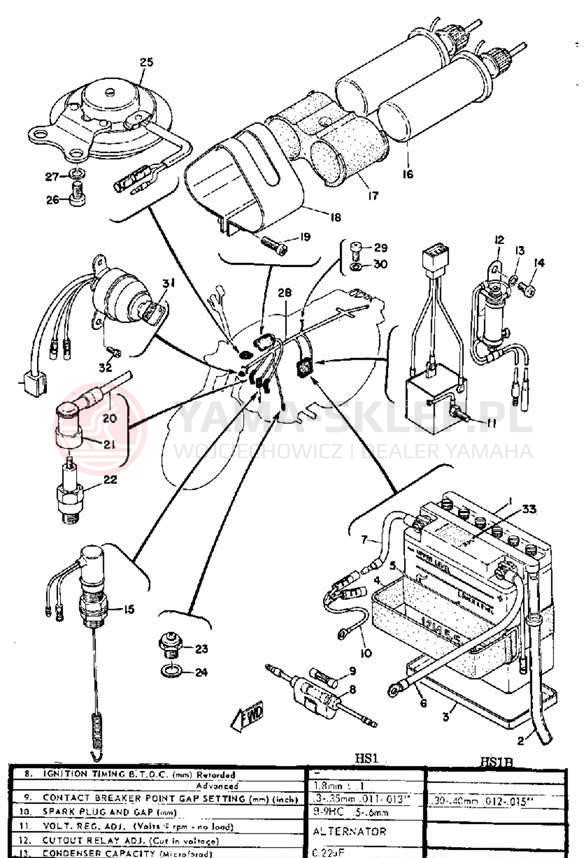 Schemat "układ elektryczny" do Yamaha HS1