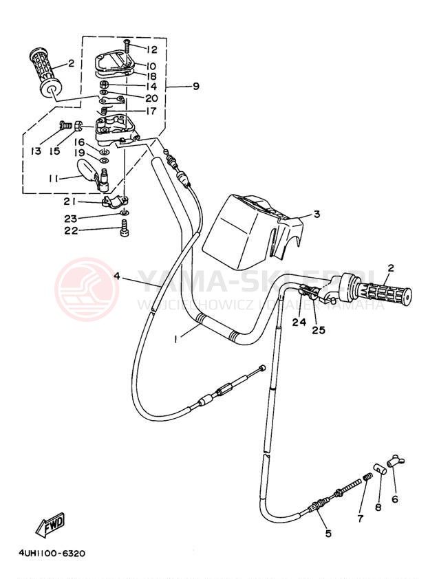 Schemat "Kierownica i osprzęt" do Yamaha BIG BEAR 2WD YFM350UK