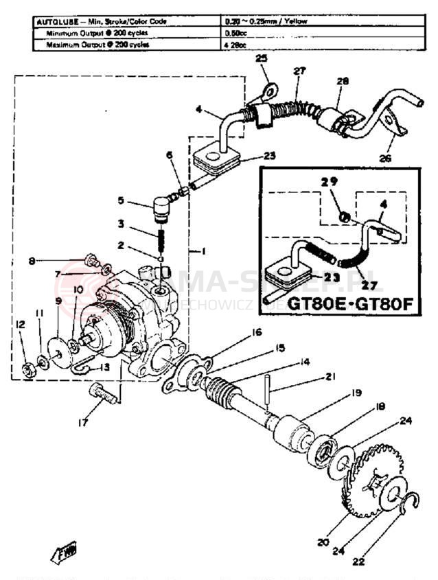 Schemat "Pompa olejowa" do Yamaha GT80E