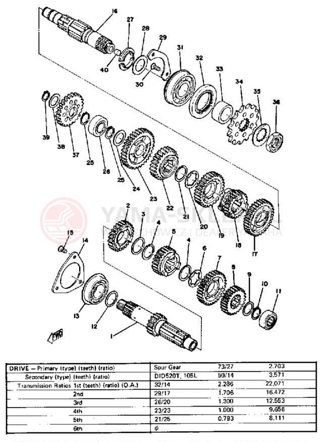 Schemat "Skrzynia biegów " do Yamaha YZ400C