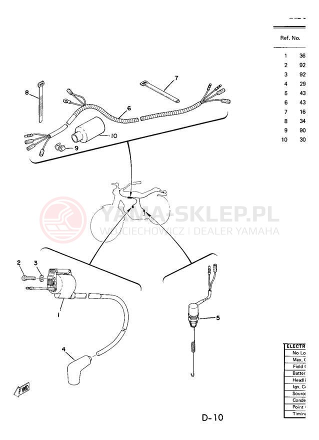 Schemat "układ elektryczny" do Yamaha TY250C