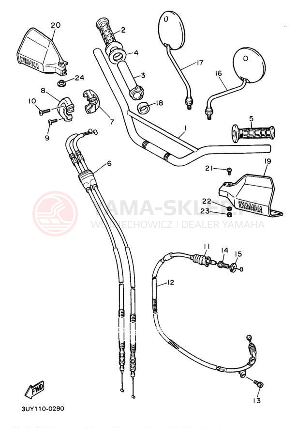 Schemat "Kierownica i osprzęt" do Yamaha XT600EAC/XT600EA