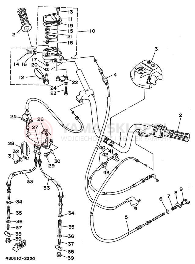 Schemat "Kierownica i osprzęt" do Yamaha TIMBERWOLF 2WD YFB250G