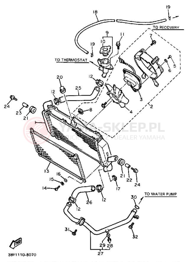 Schemat "Układ chlodzenia" do Yamaha FZR400SUC