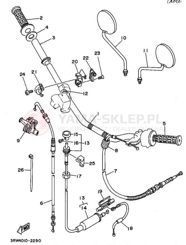 Schemat "Kierownica i osprzęt" do Yamaha SEROW XT225F/XT225FC