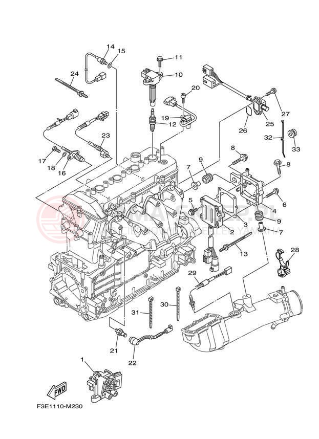 Schemat "układ elektryczny" do Yamaha SX192 RM1800CM/RM1800DM