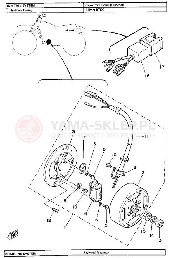 Schemat "Moduł zapłonowy - cewka" do Yamaha MX175G